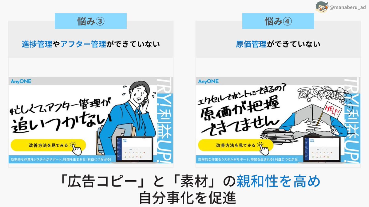―

「BtoBのSaaS」の広告戦略を解説！

"悩み細分化戦略"をご紹介！

―

今回は、建設業向けの業務管理システムである「Any One」の広告のご紹介です。

「悩みを細分化」し、バーナム効果を活用したクリエイティブは
非常に参考に参考になる事例となっおります！