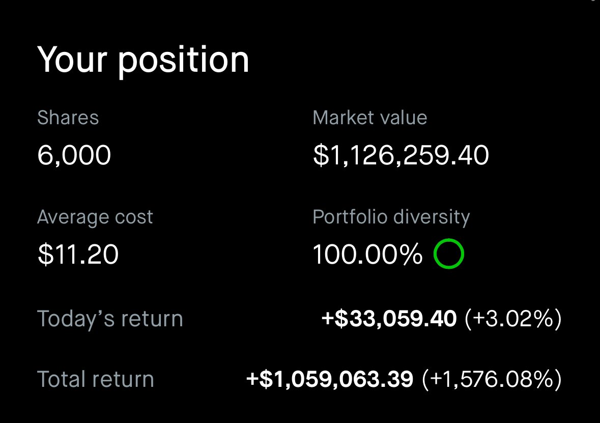 $PLTR

To the Palantir team &amp; community — you didn’t just change my portfolio, you changed my life.

From a broke Cheesecake Factory server to now graduating, I get to follow the most interesting company because I invested before Wall Street caught on.

I am eternally grateful.❤️