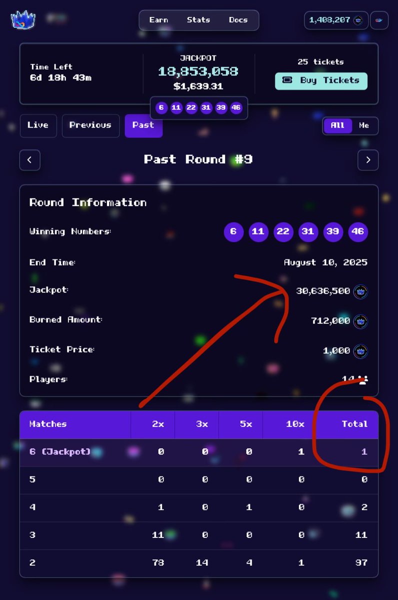 🚨JACKPOT ALERT🚨 

SOMEONE JUST WON 30.6 million $PARTY or over $2500‼️

Where is the winner?? Don’t forget to claim your ticket 🎰

Next Jackpot starts at 18.9 million $PARTY, good luck!