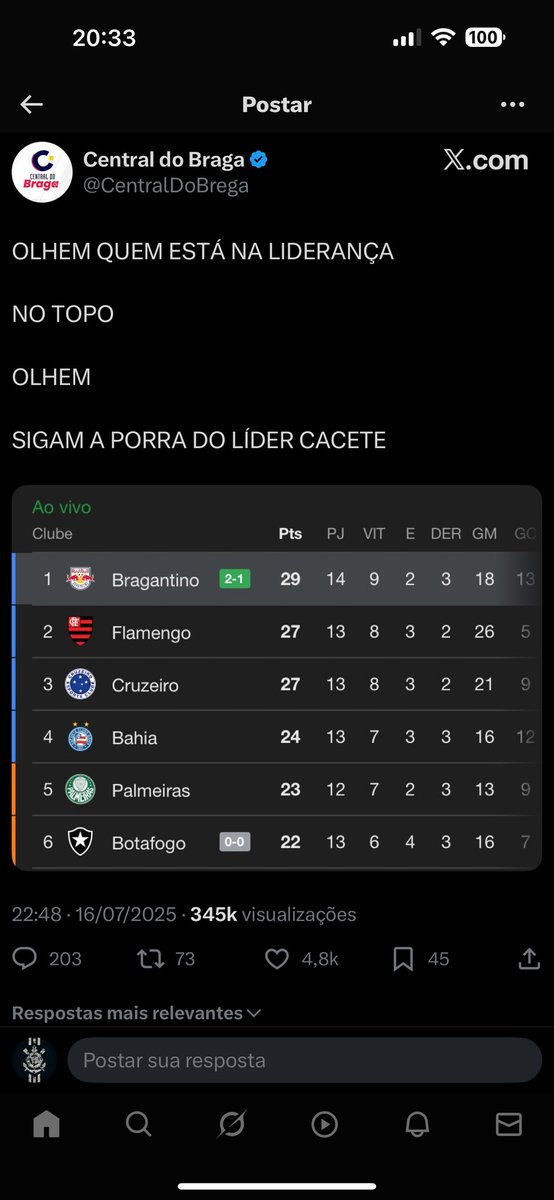 leozintnj's tweet photo. @CentralDoBrega Segue o Líder Centrall https://t.co/GX4I9PfIkS