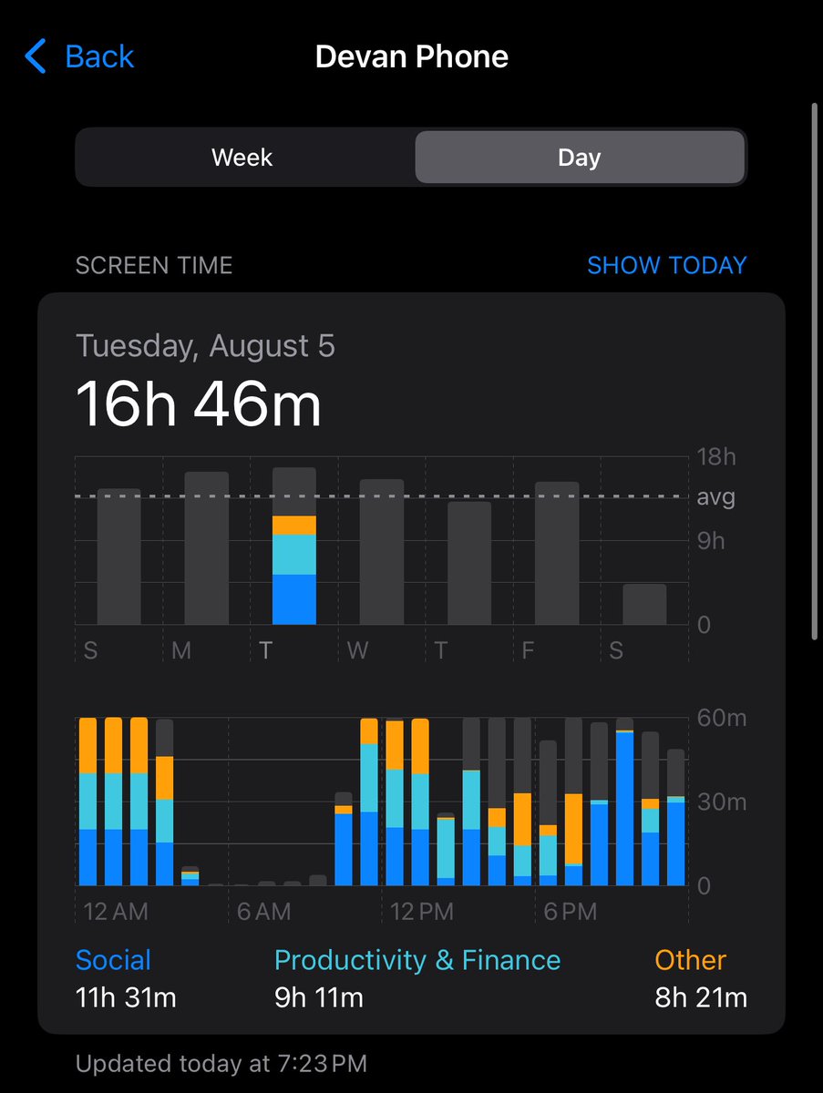 Devan G 🛴 tweet media
