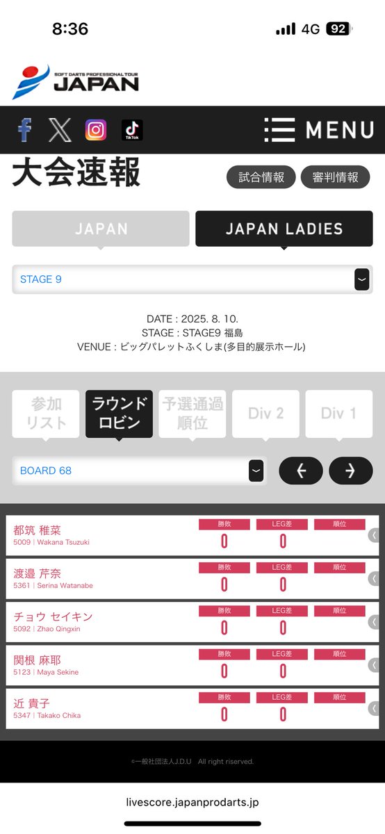 おはようございます
雨に負けないで頑張ってきますฅ( ˙꒳​˙ ฅ)