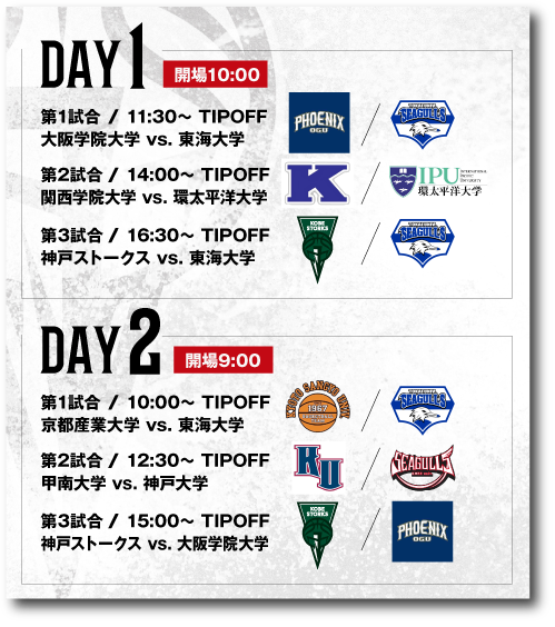 神戸ストークス公式 tweet media
