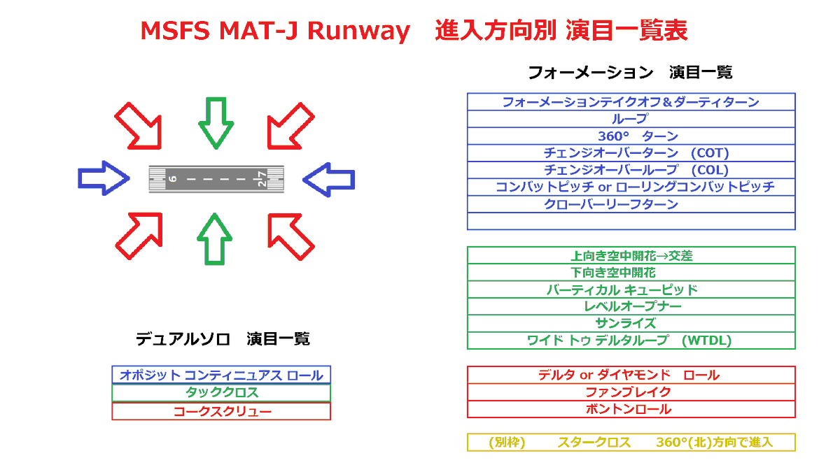 KE64@MAT-J tweet media
