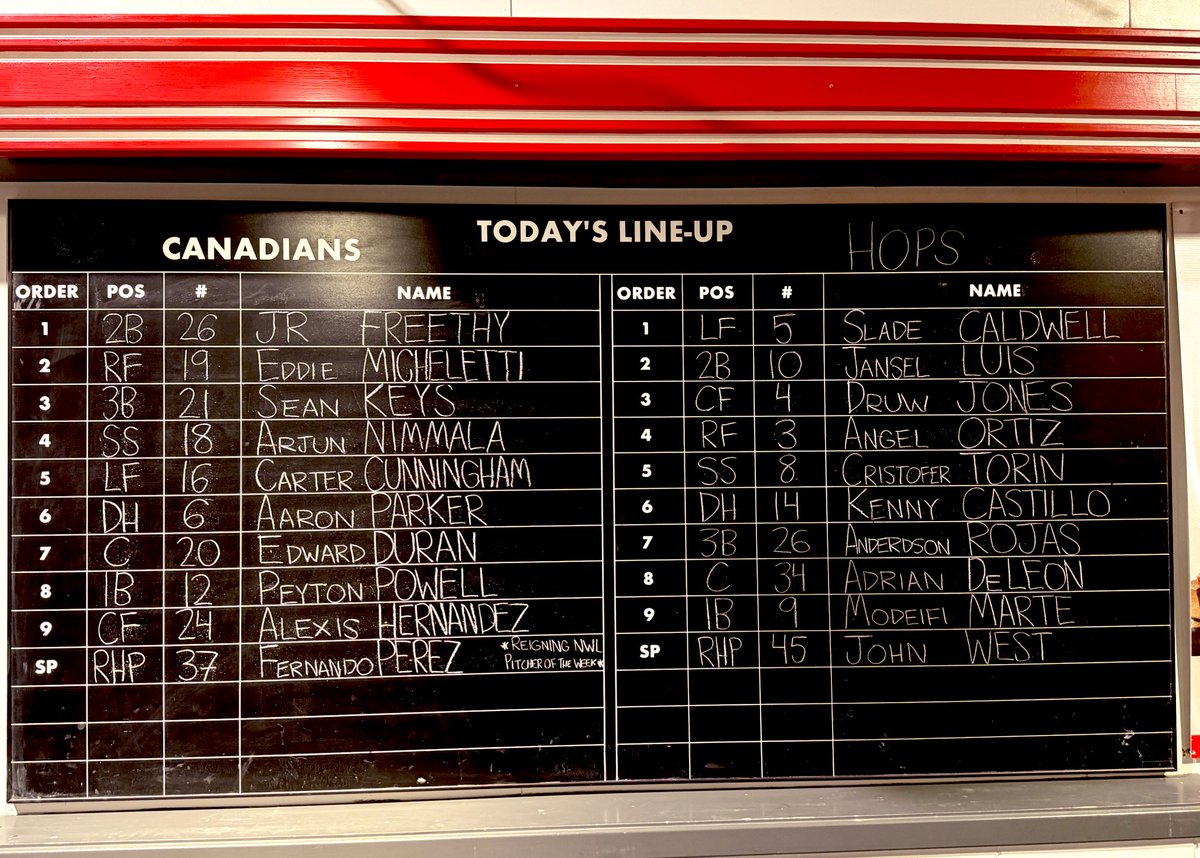 CsPlusBaseball.ca (@csplusbaseball) on Twitter photo Starting lineups for the Vancouver Canadians <a href="/vancanadians/">Vancouver Canadians</a> + Hillsboro at Nat Bailey Stadium. Fernando Perez will let it fly at 7:05 pm. #VanCanadians #MontysMounties #AtTheNat #BlueJays #LosAzulejos #LightsUpLetsGo Starting lineups for the Vancouver Canadians <a href="/vancanadians/">Vancouver Canadians</a> + Hillsboro at Nat Bailey Stadium. Fernando Perez will let it fly at 7:05 pm. #VanCanadians #MontysMounties #AtTheNat #BlueJays #LosAzulejos #LightsUpLetsGo