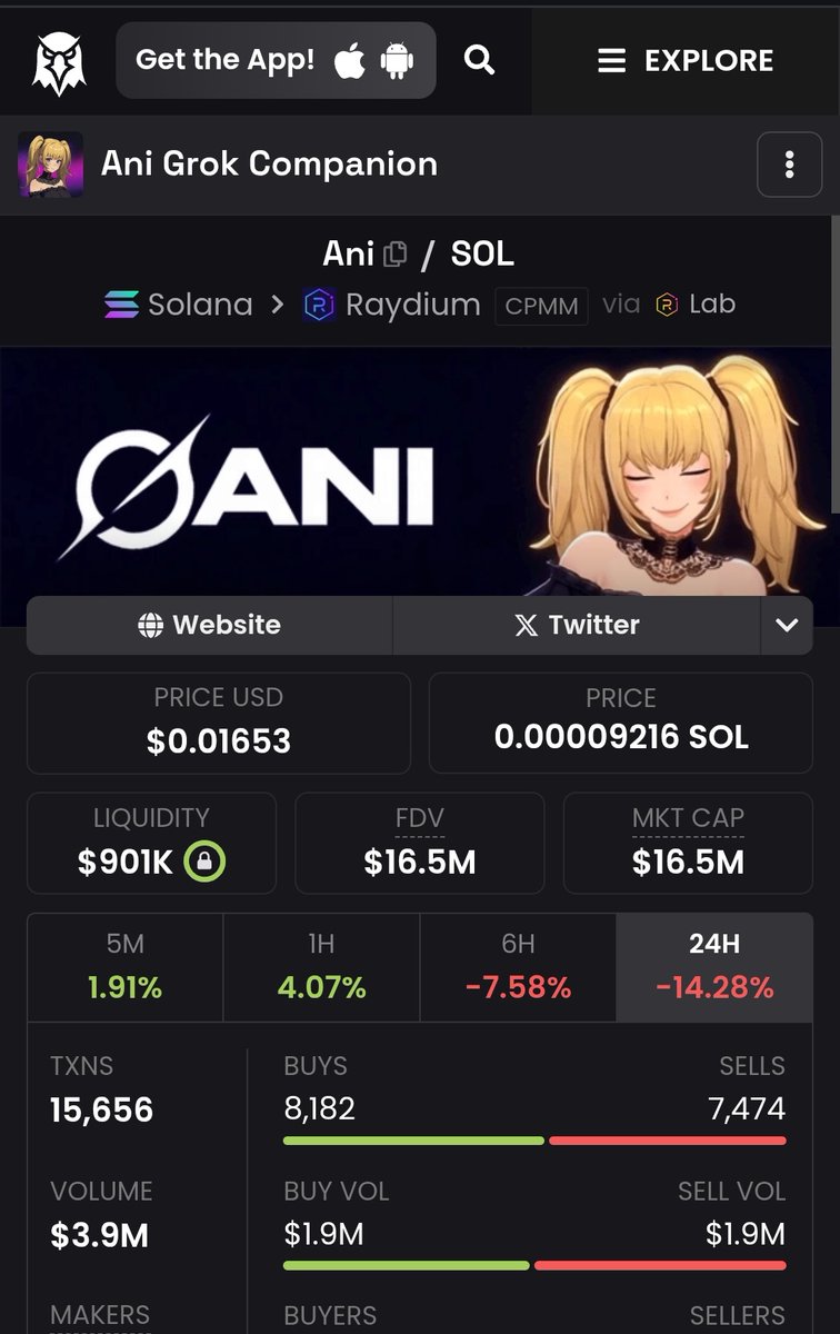 Buy $ANI NOW ......... 10X IN 3 WEEKS.

$GOR $PUMP $MASK $BONK $JLP $GIGA $SPX