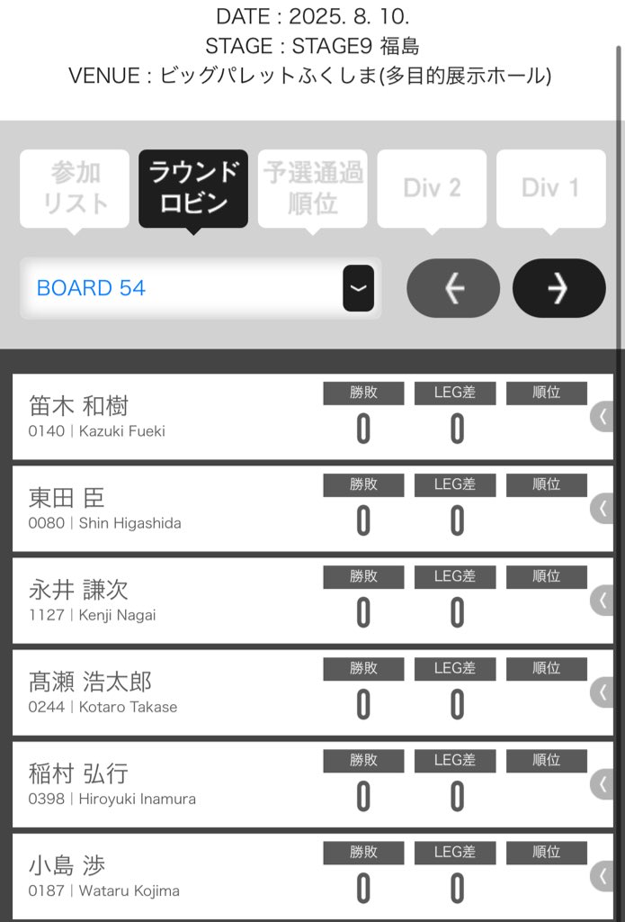 ﾄﾞｰﾝ・:*三(　ε:)) ﾟཫ ﾟ)ｺﾞﾌｧｯ