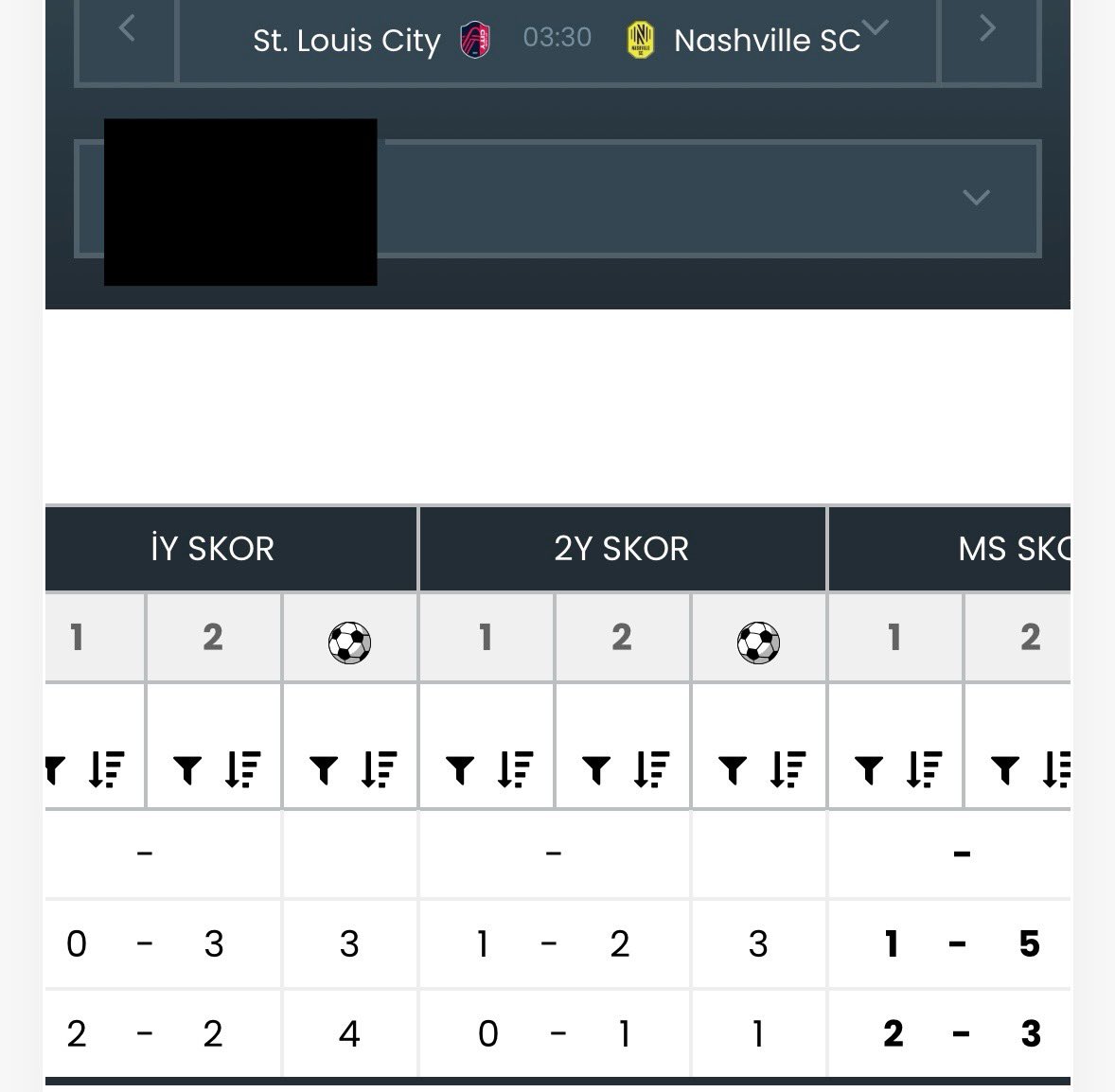 by_EAGLE_'s tweet image. #iddaatahminleri 

Kg
Üst
3,5 üst

#oranexcel