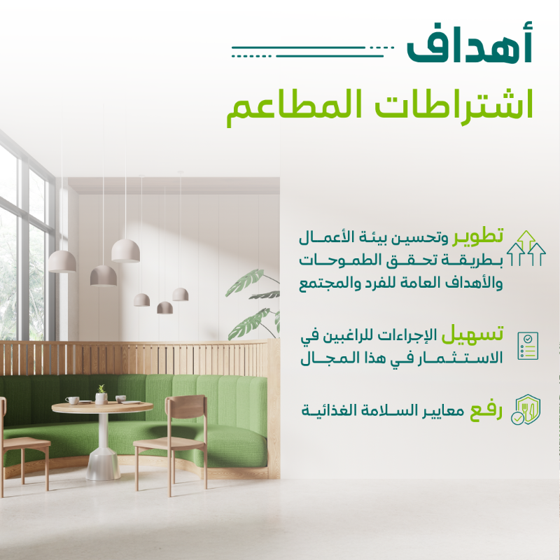 Momah_SA's tweet photo. في إطار حرص #وزارة_البلديات_والإسكان على توفير البيئة النظامية المناسبة للاستثمار التجاري، تم تحديث اشتراطات المطاعم لرفع معدل الامتثال بالاشتراطات البلدية، مما يعزز السلامة الغذائية والحفاظ على صحة المجتمع

لنمتثل.. #لأنها_بلدي