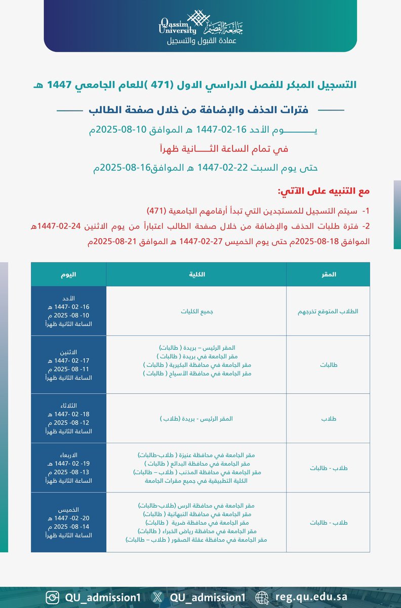 طلبة جامعة القصيم tweet media