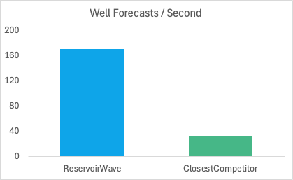 Andrew Fisher tweet media
