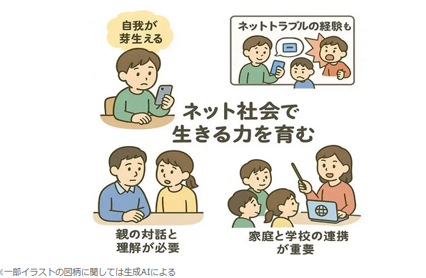 「自我が芽生えるって言い方もひでぇな。自我は随分前から芽生えてるもんだろ?」
と思いながら画像を見ていたら、もっとひどいことにジワジワ気付いたので思わずスクショ 