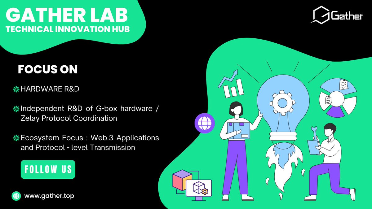 🚀 GATHER LAB — Where Web3 Innovation Takes Shape!

🔹 Hardware R&amp;D at the cutting edge
🔹 Independent G-box hardware + Zelay Protocol synergy
🔹 Building the future of Web3 apps &amp; protocol-level transmission
🌐 Join the innovation: gather.top

#Web3 #DePIN #Hardware