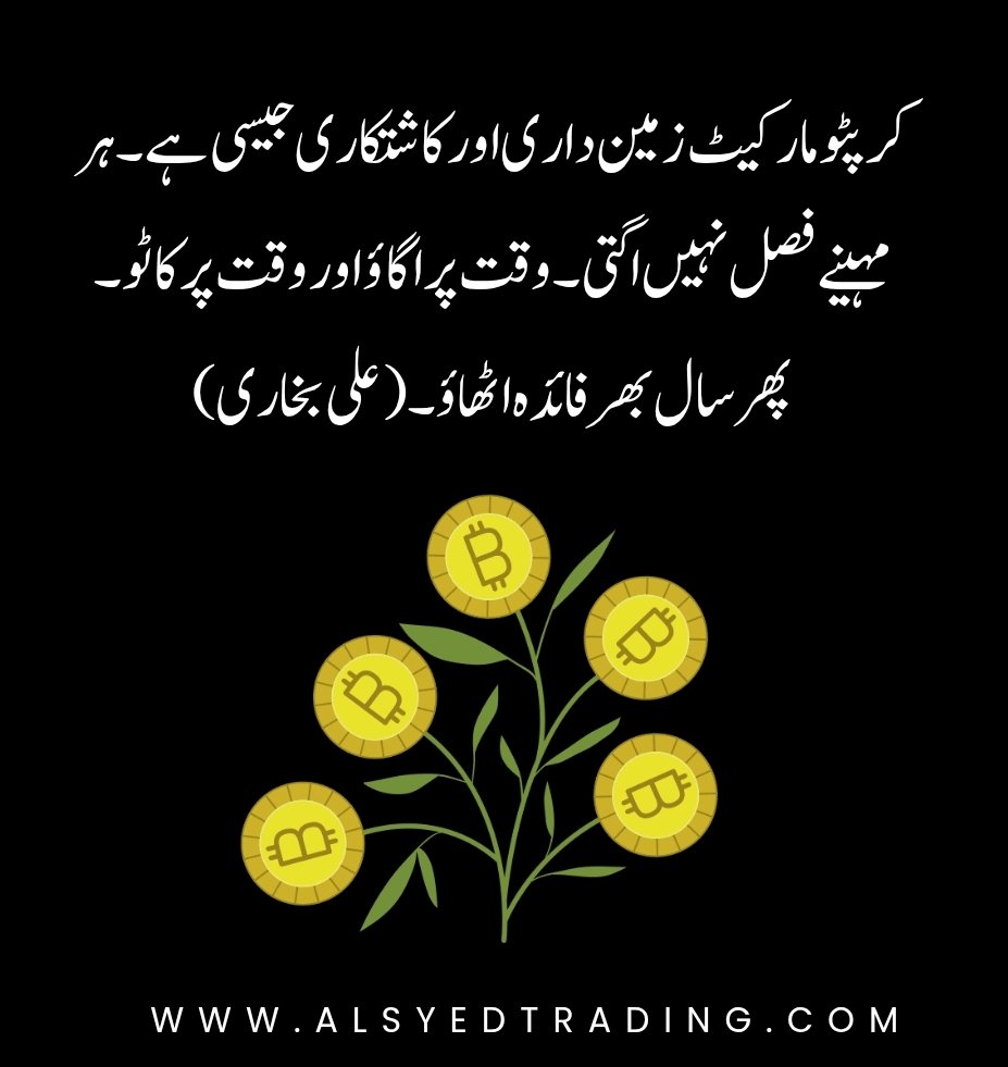 ایک اچھا مہینہ سال بھر کے رزق کا بندوبست کر دے تو ہر روز مارکیٹ میں گھس کر منافع کو نقصان میں مت کنورٹ کریں!
$bitcoin $btc