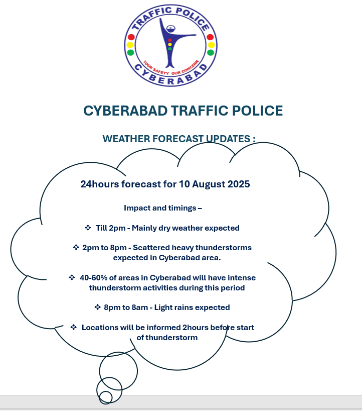 CYBTRAFFIC's tweet photo. Please follow Weather Forecast updates and Plan your Travel accordingly
Drive safe and careful in low lying areas
Follow traffic rules and avoid Violations
#CyberabadPolice #CybTraffic #SCSC #Trafficpulse https://t.co/VEDzJK5eJO