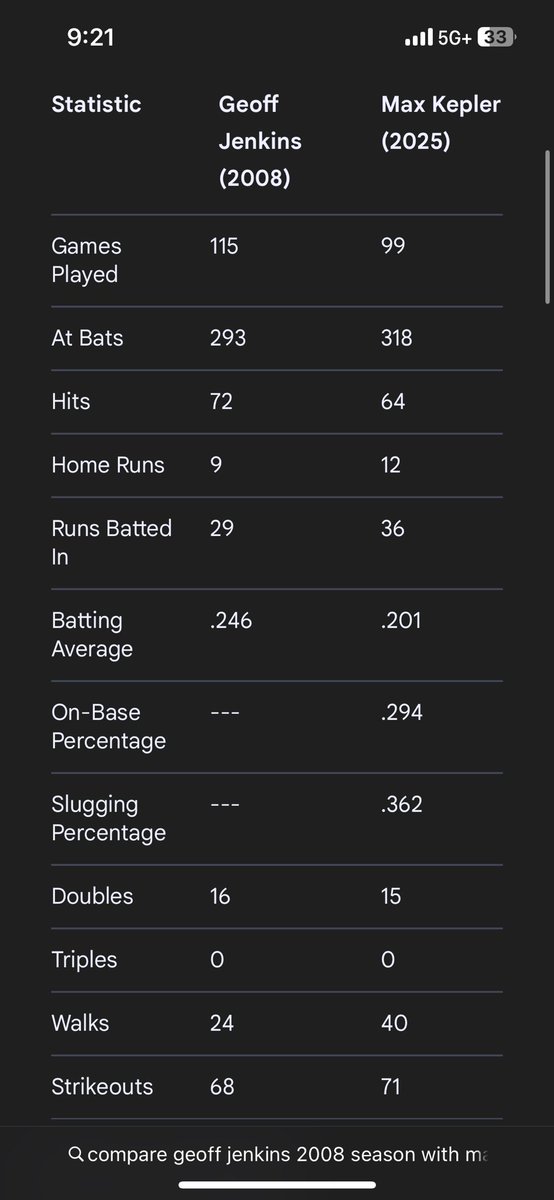 Jenkins 2008 vs Kepler 2025
