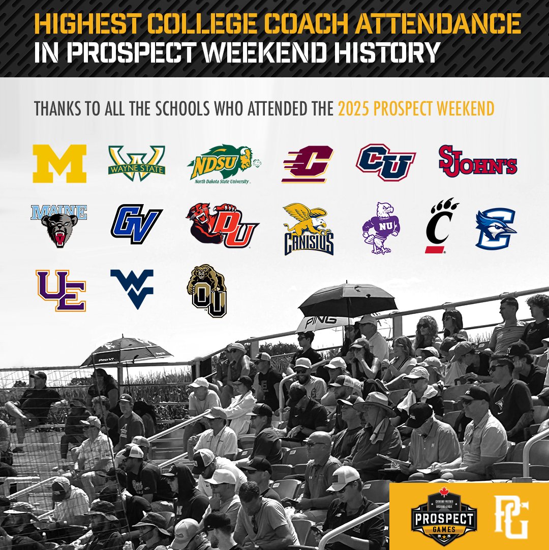 CPBL (@cpbleague) on Twitter photo The 2025 CPBL Prospect Games
20 college coaches β
6 MLB scouts β
Baseball Canada Head Coach β
Perfect Game Coverage β
πͺ: 46 arms 85mph+
ππ»ββοΈ: 23 position players ran below a 7.0 60yrd time
One Special Weekend.
<a href="/pg_int1/">Perfect Game International</a> <a href="/tyler_kotila/">Tyler Kotila</a> The 2025 CPBL Prospect Games
20 college coaches β
6 MLB scouts β
Baseball Canada Head Coach β
Perfect Game Coverage β
πͺ: 46 arms 85mph+
ππ»ββοΈ: 23 position players ran below a 7.0 60yrd time
One Special Weekend.
<a href="/pg_int1/">Perfect Game International</a> <a href="/tyler_kotila/">Tyler Kotila</a>