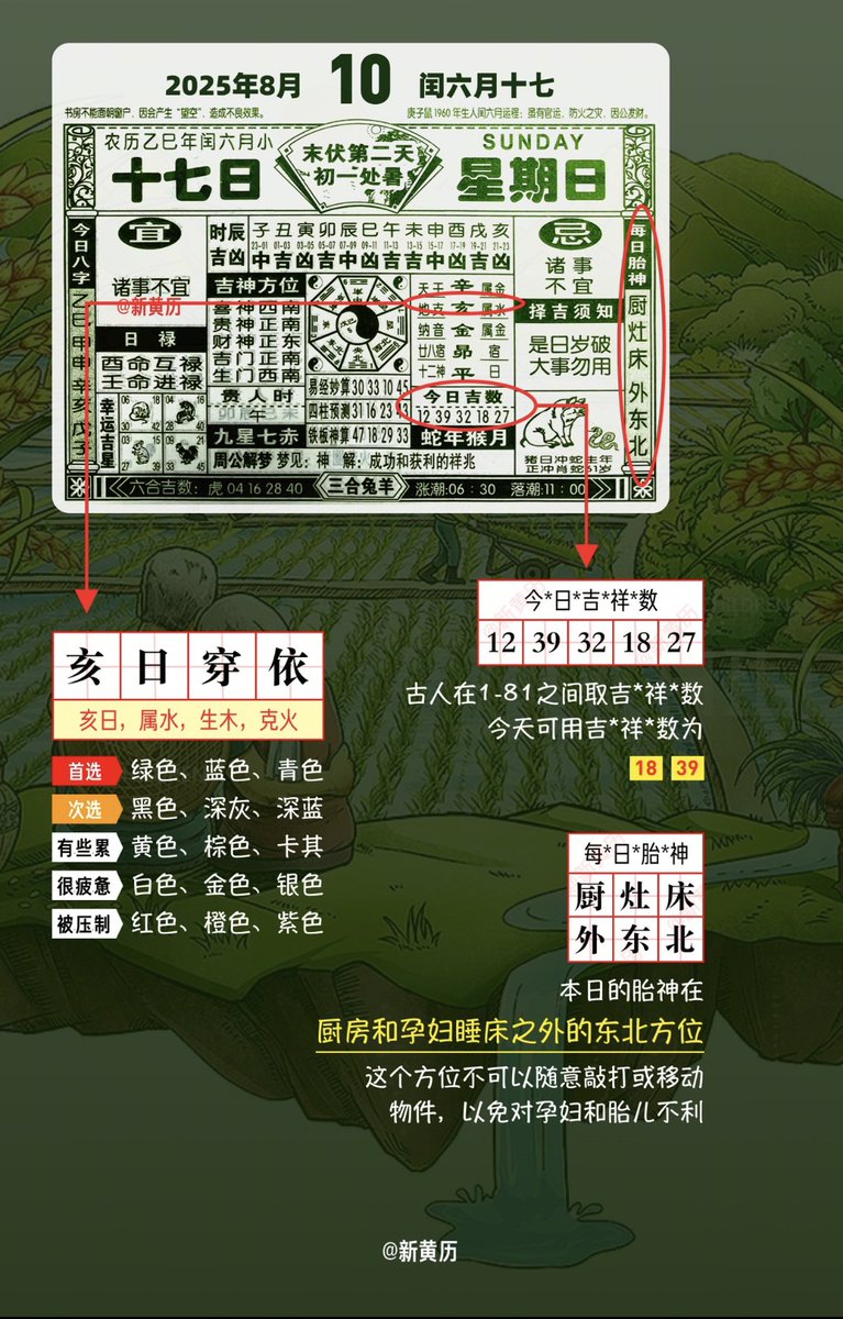 洞渊 tweet media