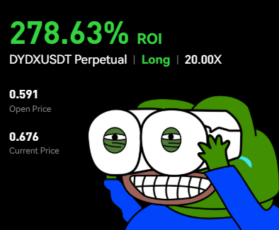 0xB4dpr|c3 (@0xbadprice) on Twitter photo $DYDX 
talked about trade management earlier and leaving a small runner on the table to run after taking tp.2 ....
run baby run $DYDX 
talked about trade management earlier and leaving a small runner on the table to run after taking tp.2 ....
run baby run