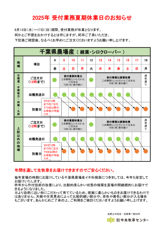 【2025年　受付業務夏季休業日のお知らせについて】

下記の期間、受付業務のみ休業いたします。

2025年8月13日（水）～17日（日）まで

※ご注文・変更は、8月12日（火）12:00までにお願い
いたします。

ご注文、弊社一同心よりお待ちしております✨

＃株式会社中央牧草センター
＃uchinocogourmet