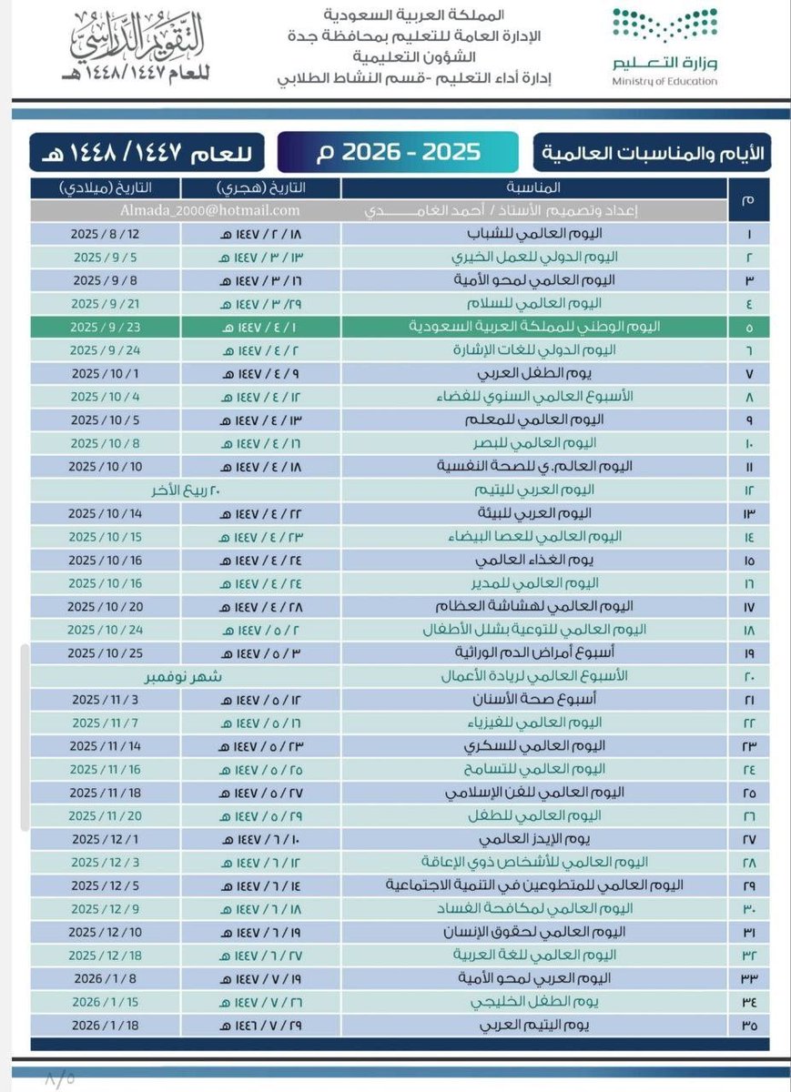 Jenaan26's tweet photo. 📌الايام والمناسبات العالمية للعام الدراسي ١٤٤٧هـ_٢٠٢٥ . https://t.co/6AHIYZn1Az