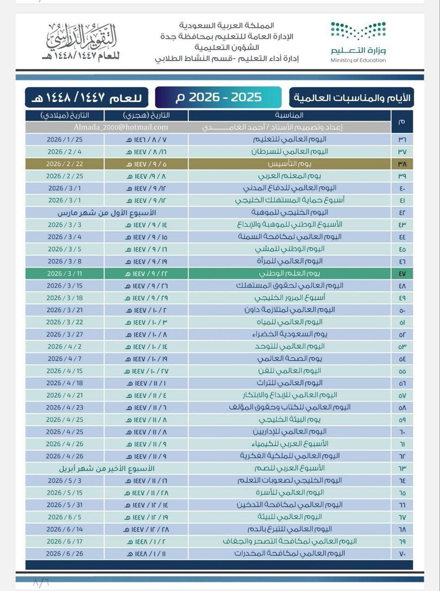 Jenaan26's tweet photo. 📌الايام والمناسبات العالمية للعام الدراسي ١٤٤٧هـ_٢٠٢٥ . https://t.co/6AHIYZn1Az
