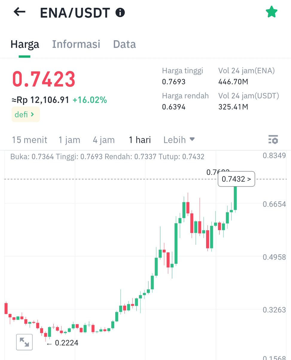 DumpDetected tweet media