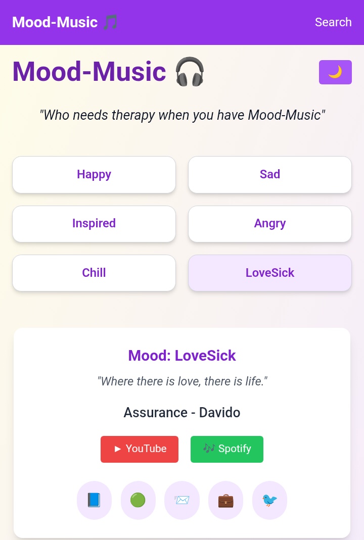 Mood1Musick's tweet image. Happy Married Life @davido May your Marriage blossom. #CHIVIDO2025 #ChividoInMiami2025