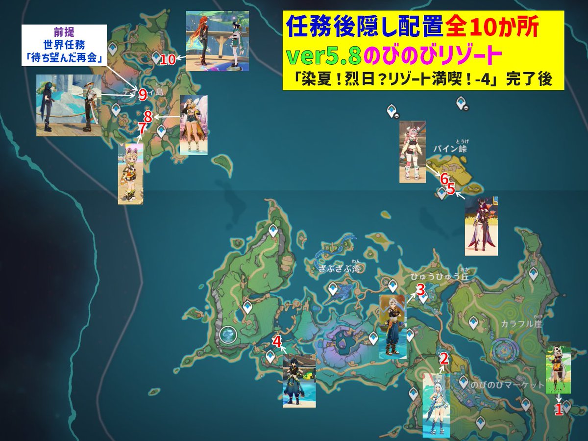 「染夏！烈日？リゾート満喫！-4」完了後に、のびのびリゾートで会える、隠しキャラ配置「全10か所」を紹介しています。

※夏イベ後もいるかは不明。

・動画では現地を周っています。
youtu.be/7FfwSB8HXh8

#原神 #のびのびリゾート