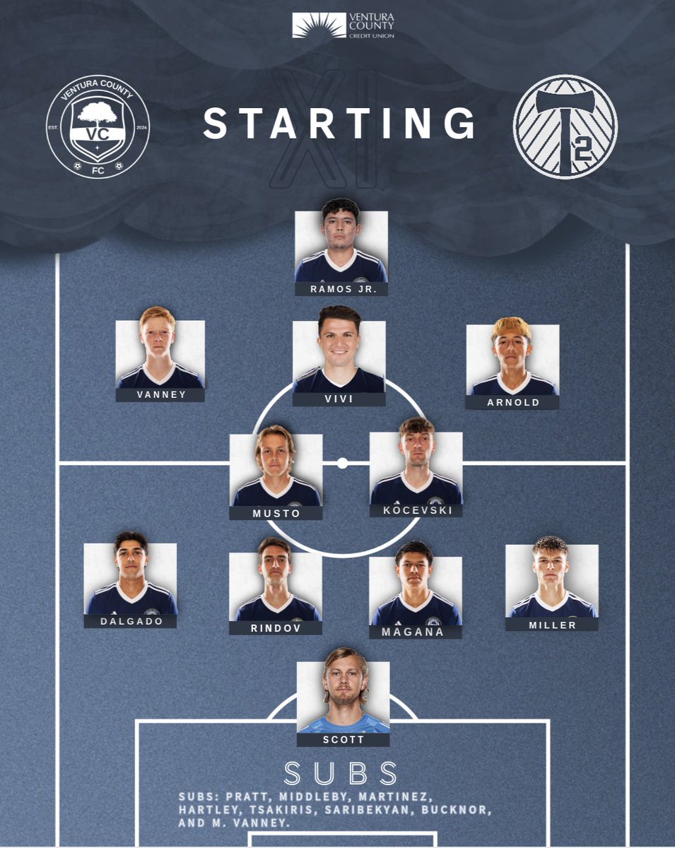 🔵 TEAM NEWS ⚪️ 
Your VCFC line up for tonight’s game against @timbersfc2 🙌

#mlsnextpro #siempreadelante #vamos