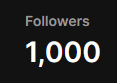 wow that is kind of awesome ..... Thank U to everyone and i will have a song out before september to celebrate!!!!