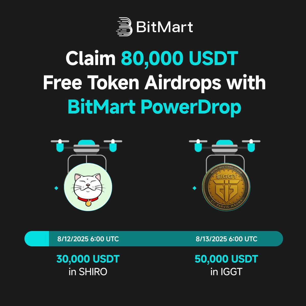 🎉 80,000 USDT in Free Airdrops! 🎉

I’m jumping into the #BitMart Powerdrop this week — and you might want to as well! 🚀
💎 30,000 USDT in $SHIRO
💎 50,000 USDT in $IGGT

⏳ Only 3 days left to grab your share — don’t miss it!

✅ Register
✅ Trade
✅ Invite friends to earn