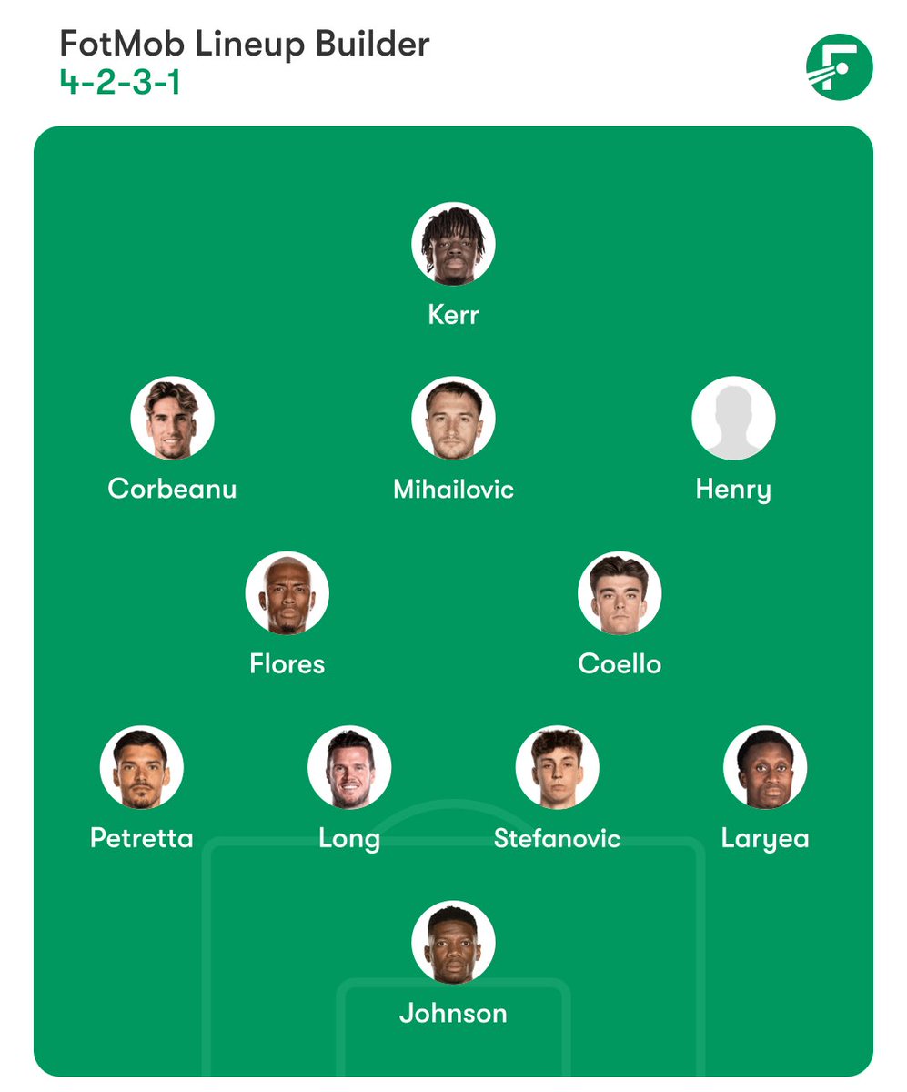 This TFC lineup scores 7 on Montreal btw 

#tfclive

(I forgot to put djordie in the original 🤦‍♂️)