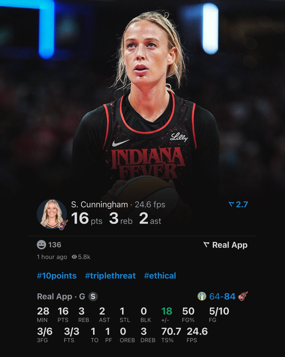 Sophie Cunningham is leading the entire WNBA in 3PT% since the All-Star break 🎯