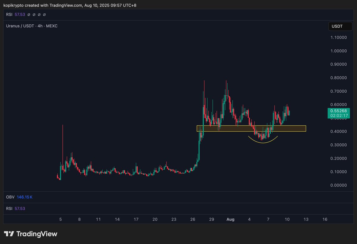 Kopi Krypto tweet media