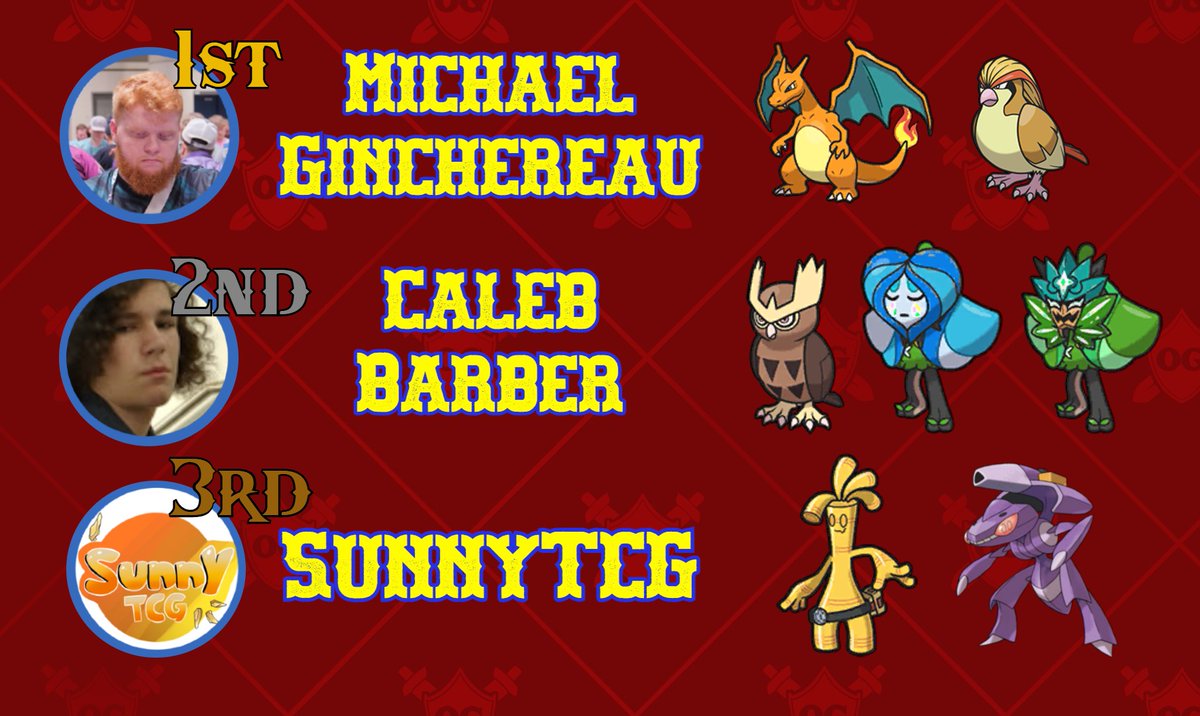 OnGaard ๐ | TLS (@ongaardtv) on Twitter photo Awesome Stream, we're 100% gonna do this again sometime.
In 1st Place is <a href="/GinchTCG/">USG | Ginch</a> taking home 120$ with Charizard Pidgeot
In 2nd Place is <a href="/baningsta/">Caleb barber</a> taking home 75$ with Tera Box
In 3rd Place is <a href="/Sunny_TCG/">SunnyTCG ๐ Pittsburgh! It Begins Again!</a> taking home 45$ with Gholdengo
Thanks to all who tuned in!!! Awesome Stream, we're 100% gonna do this again sometime.
In 1st Place is <a href="/GinchTCG/">USG | Ginch</a> taking home 120$ with Charizard Pidgeot
In 2nd Place is <a href="/baningsta/">Caleb barber</a> taking home 75$ with Tera Box
In 3rd Place is <a href="/Sunny_TCG/">SunnyTCG ๐ Pittsburgh! It Begins Again!</a> taking home 45$ with Gholdengo
Thanks to all who tuned in!!!