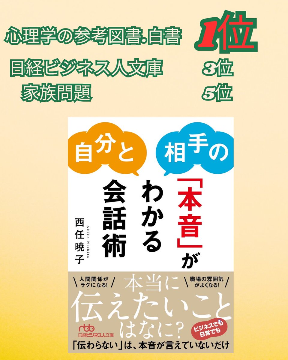 NishitoAkiko's tweet photo. 🎉📚 感謝とご報告 📚🎉
 
先日発売いたしました
『自分と相手の「本音」がわかる会話術』が、
 
🏆 心理学の参考図書・白書ジャンルで
再び 1位 になりました ‼️
 
こんなにも多くの方に手に取っていただけたこと、
心より感謝申し上げます。
 
これからも、一つひとつの出会いと
素敵なご縁を大切に歩んでまいります。
本当にありがとうございます。
 
📖 詳細・ご購入はこちら
 https://t.co/KRG8AzUloM
 
#西任暁子 #会話術 #本音のコミュニケーション #人間関係改善 #日経ビジネス人文庫 #ランキング1位