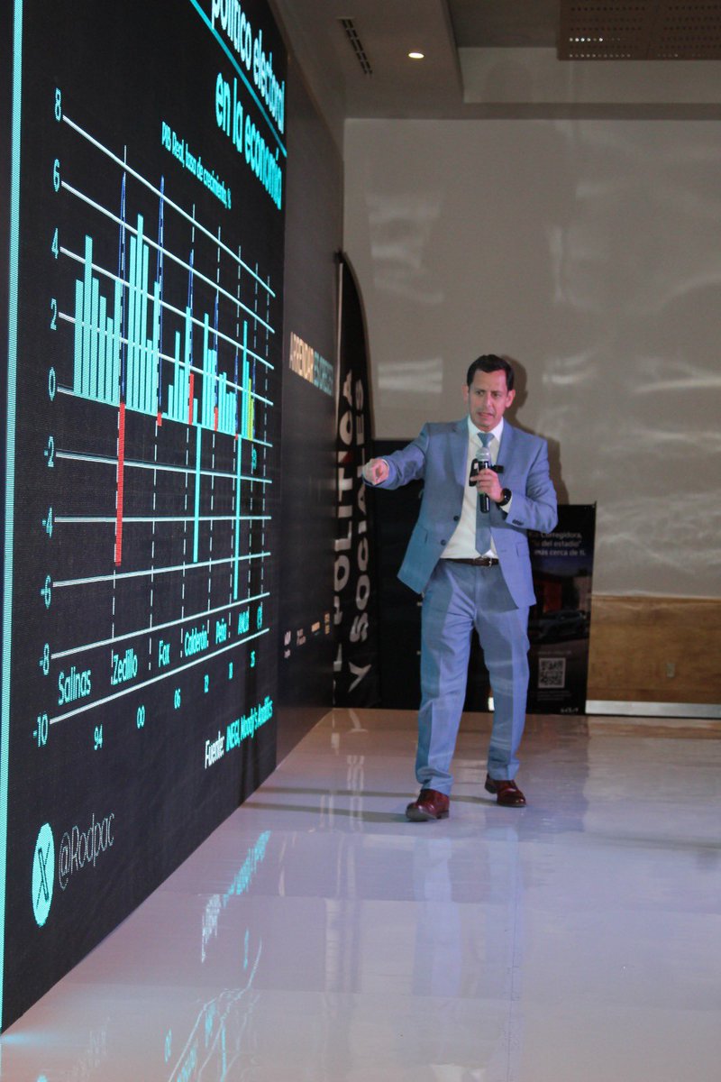 En la presentación para clientes de la empresa <a href="/vanrenta/">Vanrenta</a> Alfredo Sahagún, Presidente de <a href="/CANACINTRAqro/">CANACINTRA Querétaro</a> asistió a la conferencia: “2025, Desafíos y cambios de una nueva era”, que fue impartida por <a href="/Rodpac/">Rodrigo Pacheco</a> , periodista de negocios, quien abordó las grandes tendencias globales.