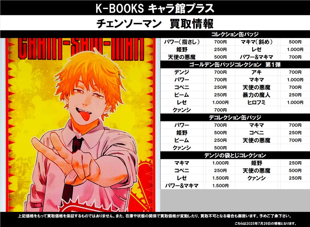 チェンソーマン ゴールデン缶バッジコレクション 10点セット