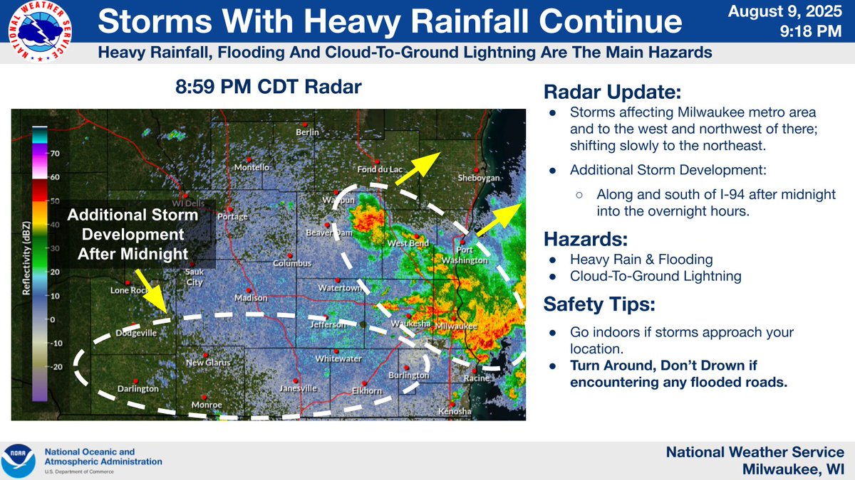 Storms with heavy rainfall continue across the Milwaukee metro area and to the west/northwest of there, slowly moving to the northeast. Heavy rainfall with flooding and flash flooding are the main hazards. Turn Around, Don't Drown if encountering any flooded roads. #swiwx #wiwx