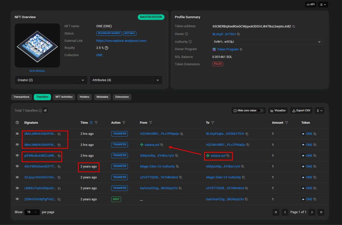 Pland__'s tweet image. I guess this is OKX wallet, some are getting absolutely rekt
First transfer sold for 1 SOL, second tx sold on marketplace for 2.5 SOL
The initial seller only gets 0.975 SOL, wallet pockets 1.5 SOL profit
okx2BS1YJRv5yDMLfL4XGRqn9QpqG4MscPiyo9bsUNd
