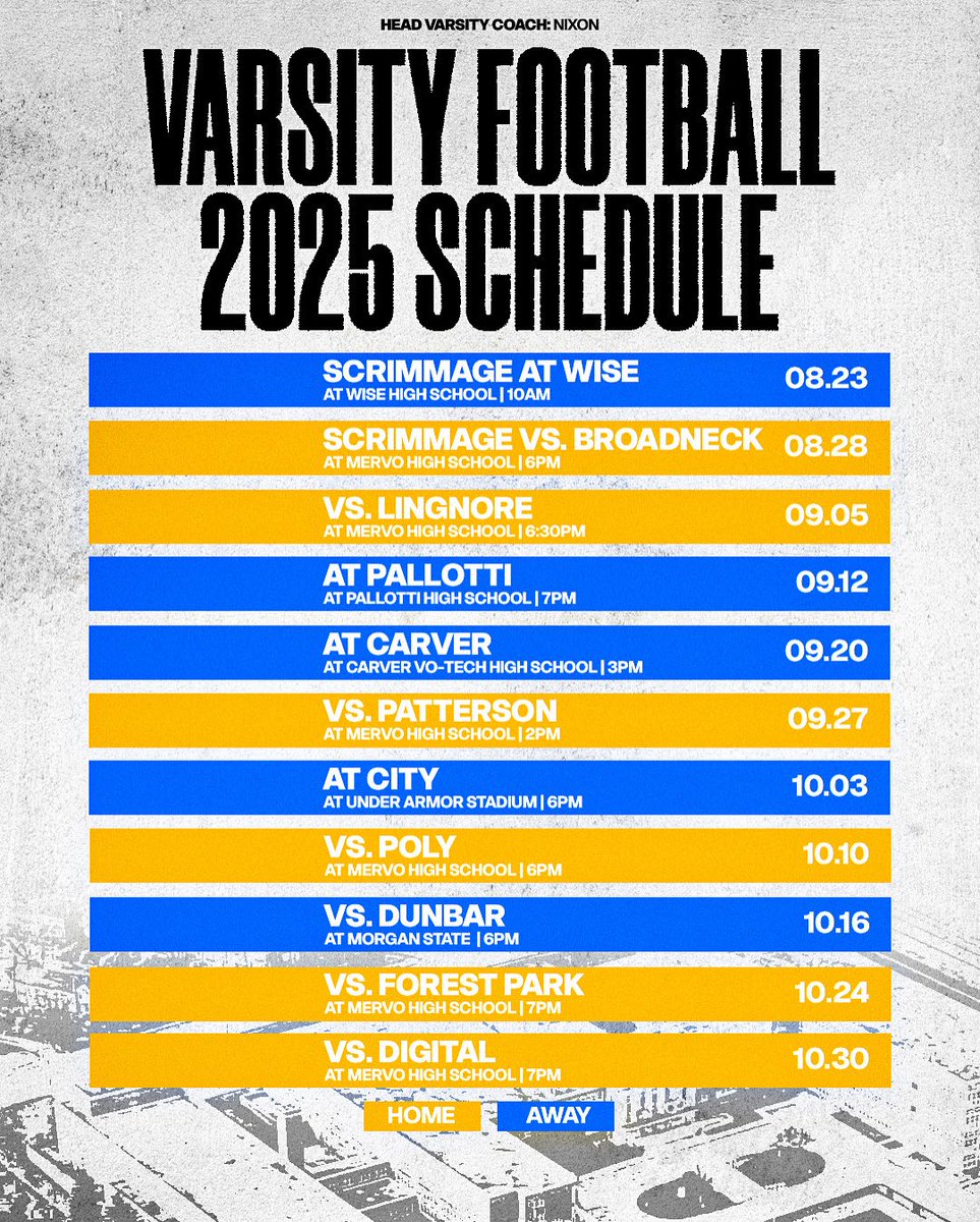 ⏱️⏱️⏱️⏱️⏱️