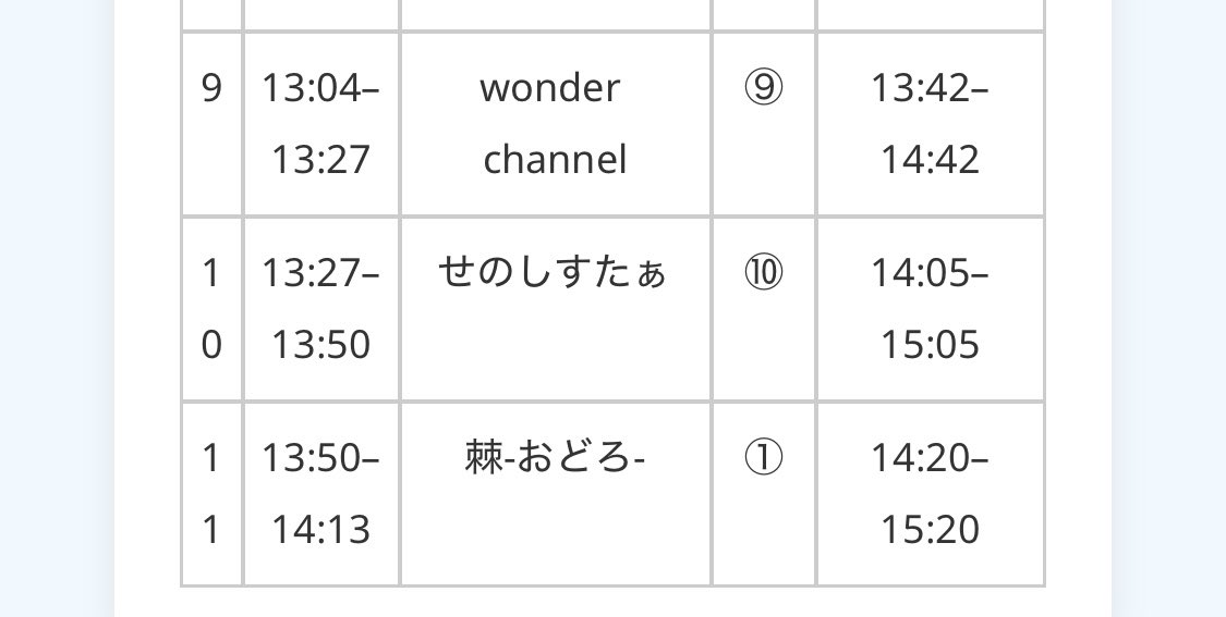 まおさん🐅せのしすたぁ on X: 