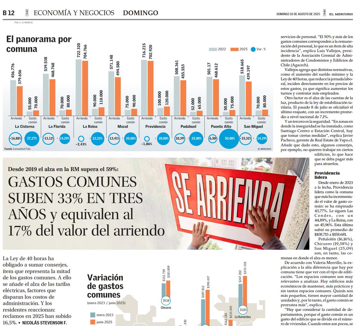 📰 GASTOS COMUNES SUBEN 33% EN TRES AÑOS y equivalen al 17% del valor del arriendo

#onlyfama #CambioPorChile #JaraMiente #Monsalve #Gatica