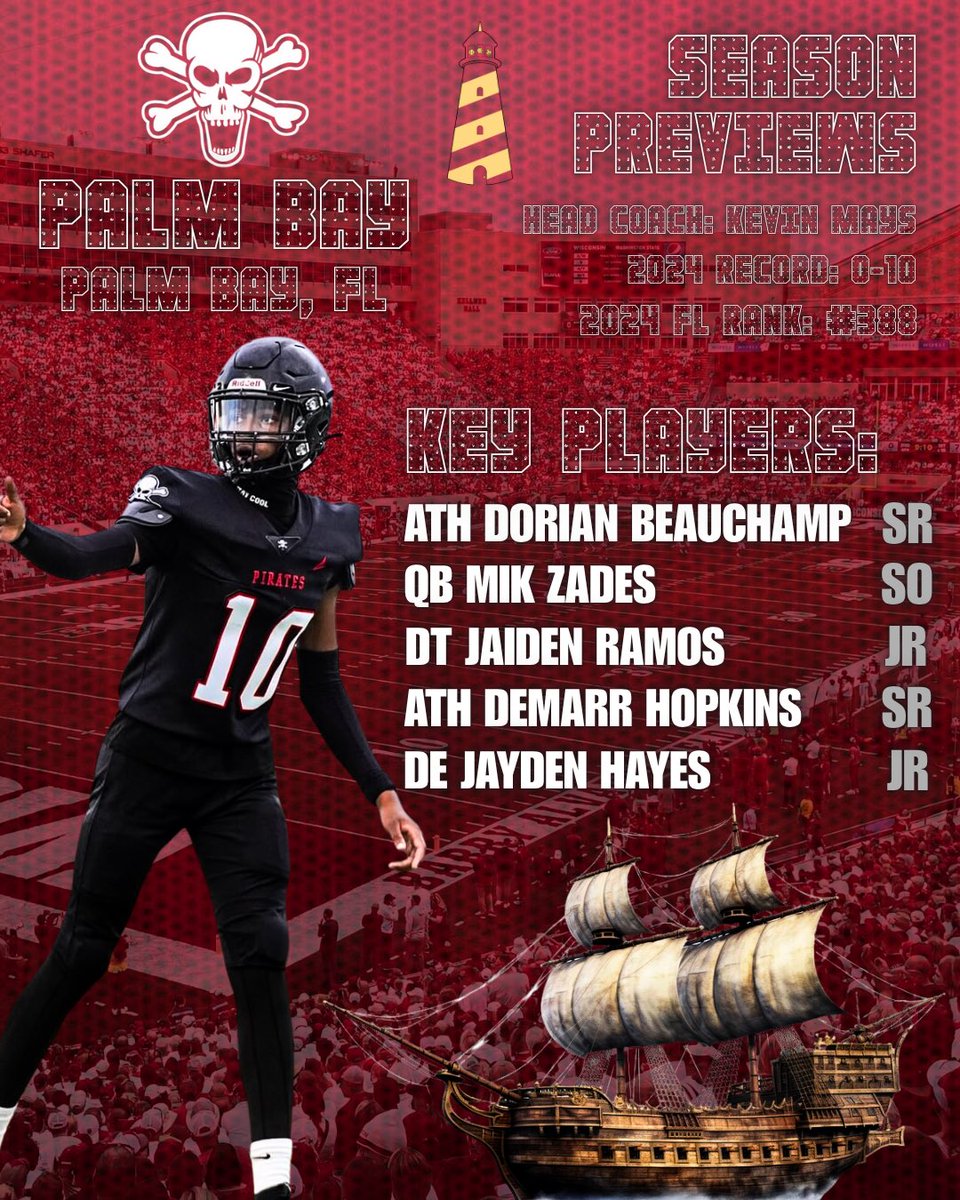 Cape Coast Spotlight tweet media