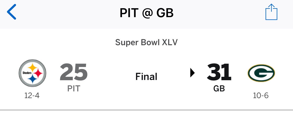 31-25, a score the Steelers know very well <a href="/packers/">Green Bay Packers</a>
