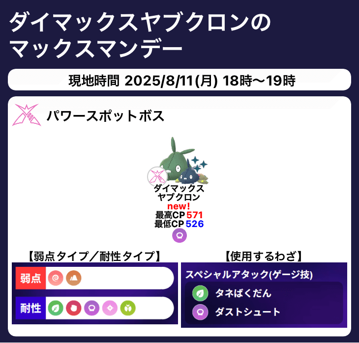 ダイマックスヤブクロンのマックスマンデー

📅期間：現地時間 2025/8/11(月)18時～19時

✅ダイマックスヤブクロンが初登場！
✅個体値100%：CP 571

▼pokemongo-get.com/board/8533/

#ポケモンGO #ヤブクロン