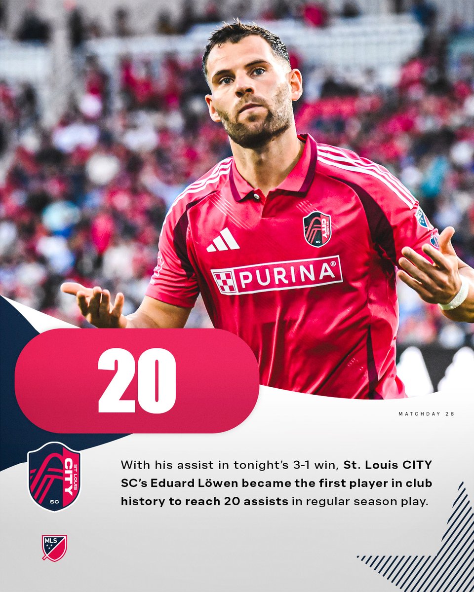 MLS Communications (@mls_pr) on Twitter photo With his assist in tonight’s 3-1 win, <a href="/stlCITYsc/">St Louis CITY SC</a>'s Eduard Löwen became the first player in club history to reach 20 career assists in regular season play. With his assist in tonight’s 3-1 win, <a href="/stlCITYsc/">St Louis CITY SC</a>'s Eduard Löwen became the first player in club history to reach 20 career assists in regular season play.