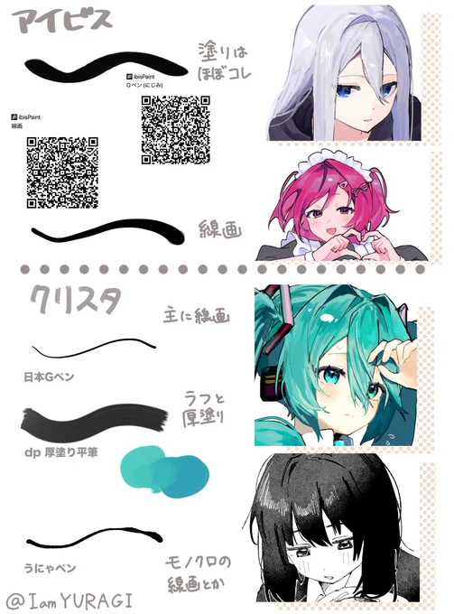 使用しているペンについて質問いただたのでまとめました 