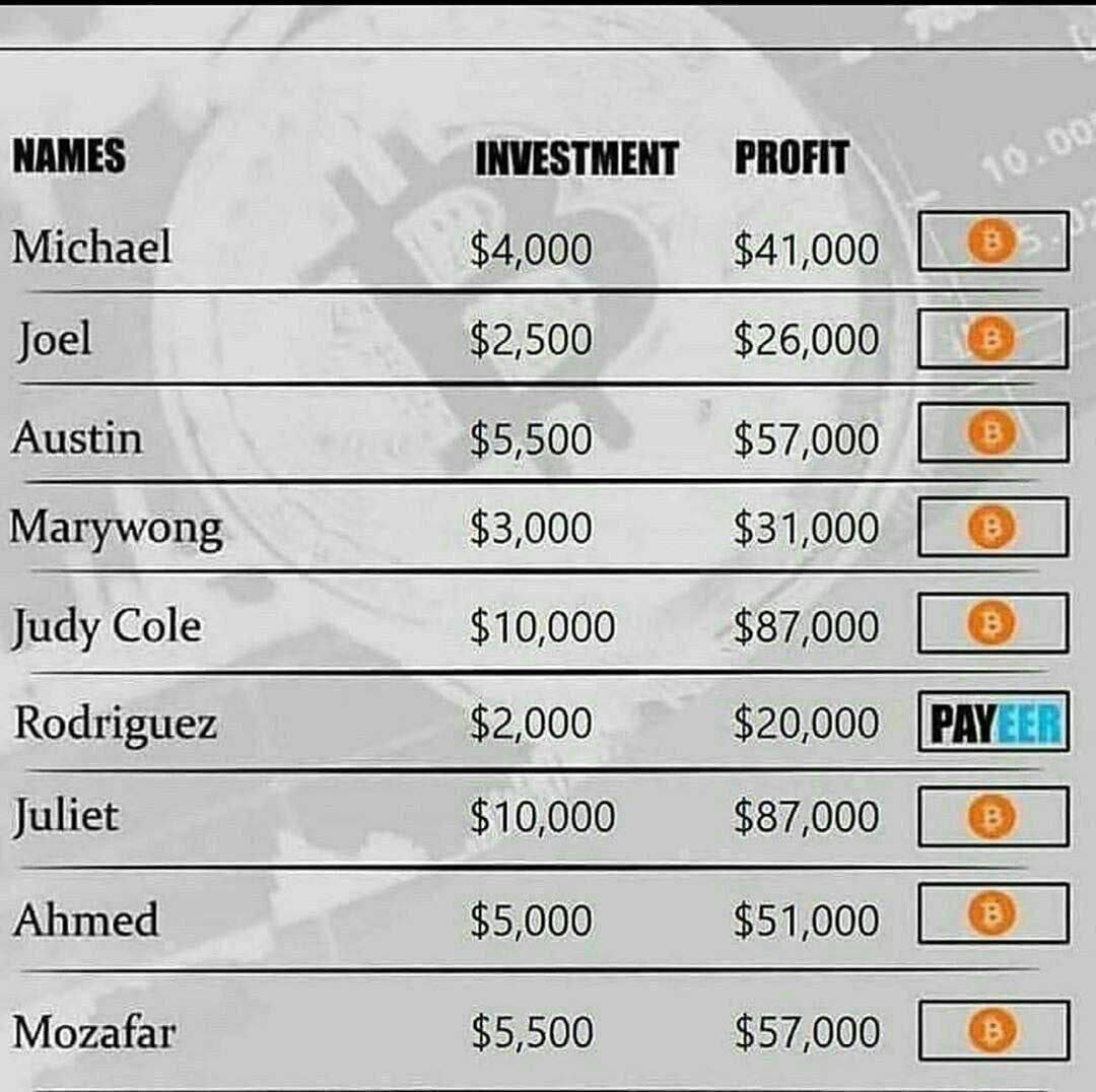 📊 AMELIA TRADING AND MINING INVESTMENT COMPANY📉 (@amelia_bitcoin1) on Twitter photo Patience, Believe And Trust.. We do not convince anyone to invest with us.. Our great work speaks for US✅.
Congratulations to you guys partaking in our wonderful investment program🍾🍾
<a href="/Amelia_bitcoin1/">📊 AMELIA TRADING AND MINING INVESTMENT COMPANY📉</a> Patience, Believe And Trust.. We do not convince anyone to invest with us.. Our great work speaks for US✅.
Congratulations to you guys partaking in our wonderful investment program🍾🍾
<a href="/Amelia_bitcoin1/">📊 AMELIA TRADING AND MINING INVESTMENT COMPANY📉</a>